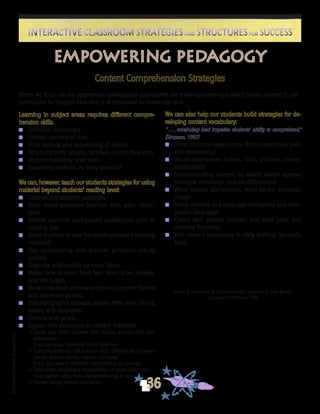 ©FranciscaSánchez,Revised2010
36
Interactive Classroom Strategies and Structures for SuccessInteractive Classroom Strategies and Structures for Success
When we focus on the appropriate pedagogical approaches for teaching/learning subject matter content in the
curriculum for English Learners, it is important to remember that:
From: B. Pérez and M. Torres-Guzmán, Learning in Two Worlds
Longman Publishers, 1996
Empowering Pedagogy
Content Comprehension Strategies
Learning in subject areas requires different compre-
hension skills.
n	 Technical vocabulary
n	 Limited contextual cues
n	 Time periods and sequencing of events
n	 Structural texts: graphs, symbols, maps, diagrams
n	 Higher readability level texts
n	 Expository material vs. story structure
We can, however, teach our students strategies for using
material beyond students’ reading level:
n	 Tape-record selected passages.
n	 Read aloud passages (teacher, aide, peer, volun-
teer).
n	 Provide concrete background experiences prior to
reading text.
n	 Direct students to read for certain purpose (chunking
material).
n	 Use questioning and teacher guidance (study
guides).
n	 Organize information by main ideas.
n	 Model how to learn from text: skim, scan, browse,
and tab pages.
n	 Model how ideas and text are bound together: format
and reference guides.
n	 Describe graphic formats: graphs, time lines, charts,
tables, and diagrams.
n	 Consult with peers.
n	 Explain text structures in content materials.
3Cause and effect (reasons with results; actions with con-
sequences)
	 Cues: because, therefore, since, however
3Compare/contrast (likenesses and differences between
people, places, events, objects, concepts)
	 Cues: but, also/in addition, nevertheless, in contrast
3Time order (sequential relationships of ideas over time)
	 Cues: before, after, then, follow/following, at last . . .
3Simple listing (events and facts)
We can also help our students build strategies for de-
veloping content vocabulary:
“ . . . vocabulary load impedes students’ ability to comprehend.”
(Simpson, 1987)
n	 Direct, concrete experiences. (Rich experiences yield
rich vocabulary.)
n	 Visual experiences (videos, films, pictures, photos,
pictionaries)
n	 Understanding context in which words appear
(multiple meanings, cultural differences).
n	 Word studies (dictionaries, word banks, semantic
maps)
n	 Teach content and language (obligatory and com-
patible language).
n	 Create own graphic formats, and label parts and
describe functions.
n	 Use content vocabulary in daily writings (journals,
logs).
 