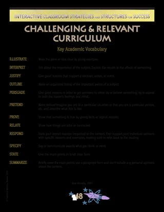 ©FranciscaSánchez,Revised2010
48
Interactive Classroom Strategies and Structures for SuccessInteractive Classroom Strategies and Structures for Success
Key Academic Vocabulary
ILLUSTRATE	 Make the point or idea clear by giving examples
INTERPRET	 Tell about the importance of the subject. Explain the results or the effects of something.
JUSTIFY	 Give good reasons that support a decision, action, or event.
OUTLINE	 Make an organized listing of the important points of a subject.
PERSUADE	 Give good reasons in order to get someone to either do or believe something; try to appeal
to both the reader’s feelings and mind.
PRETEND	 Make believe/imagine you are in a particular situation or that you are a particular person,
etc. and describe what this is like.
PROVE	 Show that something is true by giving facts or logical reasons.
RELATE	 Show how things are alike or connected.
RESPOND	 State your overall reaction (response) to the content, then support your individual opinions
with specific reasons and examples, making sure to refer back to the reading.
SPECIFY	 Say or communicate exactly what you think or need.
STATE	 Give the main points in brief, clear form.
SUMMARIZE	 Briefly cover the main points; use a paragraph form and don’t include any personal opinions
about the content.
Kate Kinsella, 2001
Challenging & Relevant
Curriculum
 