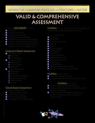 ©FranciscaSánchez,Revised2010
52
Interactive Classroom Strategies and Structures for SuccessInteractive Classroom Strategies and Structures for Success
Portfolios are one mechanism for incorporating all
three aspects of classroom based assessment.
Portfolios can include:
n	 Audiotapes
n	 Videotapes
n	 Dated journal entries
n	 Projects
n	 Books
n	 Peer evaluations
n	 Rubrics/scales
n	 Inventories
n	 Graphic organizers
n	 Presentations on disk
n	 Brainstorming charts
n	 Reflections
n	 Self-evaluations
n	 Teacher observations/narratives
n 	 Samples of language use of all types
Portfolios can be used to:
n	 Showcase students’ best work.
n	 Chronicle growth and improvement over time.
Evaluation of Portfolios can include:
n	 Student analysis of selected contents.
n	 Student analysis of growth over time for specific
aspects of language.
n	 Student rating of the effect of acquisition of
particular strategies or skills on growth or
quality of work.
valid & comprehensive
assessment
In general, ASSESSMENT should be:
n 	 On going
n	 Formal and informal
n	 Dynamic and interactive
n	 Designed to improve learning
n	 Multidimensional and multiperspective
n	 Based on both observation and analysis
n	 Designed to assess the triple curriculum:
academic content, language, culture
Classroom-Based Assessment
n	 Self-Assessment
4	 Reflection
4	 Rubrics/Scales
n	 Peer Assessment
4	 Observation
4	 Rubrics/Scales
4	 Dialogues
n	 Teacher Assessment
4	 Observation
4	 Reflection
4	 Curriculum-Embedded
4	 Performance-Based
4	 Rubrics/Scales
4	 Exams
School-Based Assessment
that looks at student work:
n	 Grade-Level Alike Analysis
n	 Vertical Team Analysis
n	 Cross-Language Analysis
n	 Language/Content Team Analysis
 