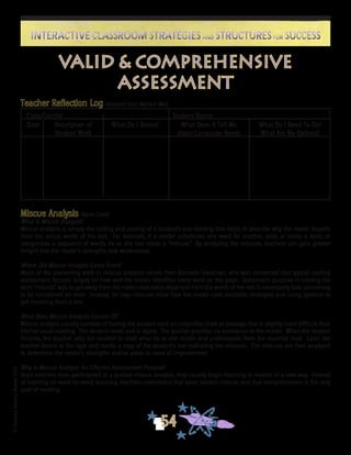 ©FranciscaSánchez,Revised2010
54
Interactive Classroom Strategies and Structures for SuccessInteractive Classroom Strategies and Structures for Success
Miscue Analysis (Kevin Clark)
What Is Miscue Analysis?
Miscue analysis is simply the coding and scoring of a student’s oral reading that helps to describe why the reader departs
from the actual words of the text. For example, if a reader substitutes one word for another, adds or omits a word, or
reorganizes a sequence of words, he or she has made a “miscue.” By analyzing the miscues, teachers can gain greater
insight into the reader’s strengths and weaknesses.
Where Did Miscue Analysis Come From?
Much of the pioneering work in miscue analysis comes from Kenneth Goodman, who was concerned that typical reading
assessment focuses largely on how well the reader identifies every word on the page. Goodman’s purpose in coining the
term “miscue” was to get away from the notion that every departure from the words of the text is necessarily bad, something
to be considered an error. Instead, he says miscues show how the reader uses available strategies and cuing systems to
get meaning from a text.
What Does Miscue Analysis Consist Of?
Miscue analysis usually consists of having the student read an unfamiliar book or passage that is slightly more difficult than
his/her usual reading. The student reads and is taped. The teacher provides no assistance to the reader. When the student
finishes, the teacher asks the student to retell what he or she recalls and understands from the material read. Later, the
teacher listens to the tape and marks a copy of the student’s text indicating the miscues. The miscues are then analyzed
to determine the reader’s strengths and/or areas in need of improvement.
Why Is Miscue Analysis An Effective Assessment Protocol?
Once teachers have participated in a guided miscue analysis, they usually begin listening to readers in a new way. Instead
of insisting on word-for-word accuracy, teachers understand that good readers miscue, and that comprehension is the only
goal of reading.
valid & comprehensive
assessment
Teacher Reflection Log (Adapted from Myriam Met)
What Do I Notice? What Does It Tell Me
about Language Needs
What Do I Need To Do?
What Are My Options?
Date Description of
Student Work
Student Name:Class/Course:
 