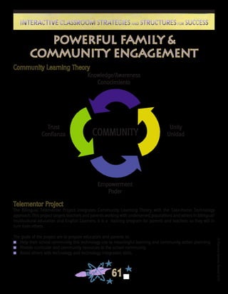 ©FranciscaSánchez,Revised2010
61
Interactive Classroom Strategies and Structures for SuccessInteractive Classroom Strategies and Structures for Success
powerful family &
community engagement
Community Learning Theory
COMMUNITY
Knowledge/Awareness
Conocimiento
Unity
Unidad
Trust
Confianza
Empowerment
Poder
Telementor Project
The Bilingual Telementor Project integrates Community Learning Theory with the Take-Home Technology
approach. This project targets teachers and parents working with underserved populations and others in bilingual/
multicultural education and English Learners. It is a training program for parents and teachers so they will in
turn train others.
The goals of the project are to prepare educators and parents to:
n	 Help their school community link technology use to meaningful learning and community action planning.
n	 Provide curricular and community resources to the school community.
n	 Assist others with technology and technology integration skills.
 