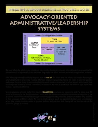 ©FranciscaSánchez,Revised2010
63
Interactive Classroom Strategies and Structures for SuccessInteractive Classroom Strategies and Structures for Success
We need to help the adults in our schools and communities develop an advocacy-oriented leadership perspective that
shines through unequivocally in the decisions they make that affect students, especially marginalized students.
First, advocacy-oriented leadership requires that we CENTER our vision and our efforts. This means focusing on
what’s important, on what really makes a difference for students, carefully placing this vision in a central position,
and supporting that vision by addressing both the world students encounter in school as well as the world they
must negotiate outside of school. This means, at minimum, we need to know what the research says about what
makes a significant difference.
Second, advocacy-oriented leadership requires CHALLENGING ourselves, our opponents, and the status quo. We
must, for instance, be the first to question a status quo that sentences many of our students to the prison of low
academic achievement. We have to struggle constantly against laws, processes, and structures that strip students
of their language and their culture. We need to challenge and speak out against individuals and organizations
when they provide misinformation or propose policies and practices that clearly will not lead to success for
particular groups of students.
advocacy-oriented
administrative/leadership
systems
CHALLENGE
Our Opponents
The Status Quo
Ourselves
CENTER
Our Vision and Efforts
CHAMPION
Our Children’s
Cause
COMMIT
To Multicultural, Anti-Racist,
Projustice Education
Build and Expand
Our COMMUNITY
CELEBRATE Our Struggles and Successes
CELEBRATE Our Struggles and Successes
CELEBRATEOurStrugglesandSuccesses
CELEBRATEOurStrugglesandSuccesses
 