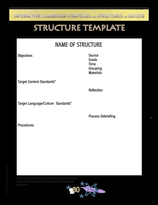 ©FranciscaSánchez,Revised2010
80
Interactive Classroom Strategies and Structures for SuccessInteractive Classroom Strategies and Structures for Success
structure template
Objectives
Target Content Standards*
Target Language/Culture Standards*
Procedures
Source	
Grade	
Time	
Grouping	
Materials	
Reflection
Process Debriefing
NAME OF STRUCTURE
*In the structure write-ups, the standards sections are left
blank for teachers to strategically select the appropriate
standards.
 