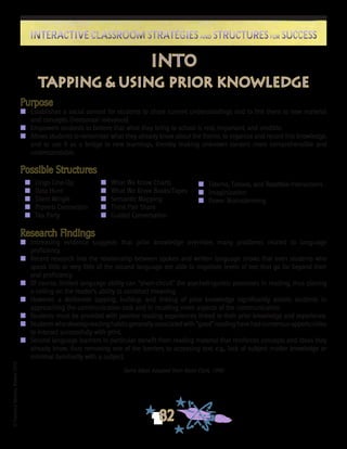 ©FranciscaSánchez,Revised2010
82
Interactive Classroom Strategies and Structures for SuccessInteractive Classroom Strategies and Structures for Success
Purpose
n	 Establishes a social context for students to share current understandings and to link them to new material
and concepts. (horizontal relevance).
n	 Empowers students to believe that what they bring to school is real, important, and credible.
n	 Allows students to remember what they already know about the theme, to organize and record this knowledge,
and to use it as a bridge to new learnings, thereby making unknown content more comprehensible and
understandable.
Possible Structures
	
Research Findings
n	 Increasing evidence suggests that prior knowledge overrides many problems related to language
proficiency.
n	 Recent research into the relationship between spoken and written language shows that even students who
speak little or very little of the second language are able to negotiate levels of text that go far beyond their
oral proficiency.
n	 Of course, limited language ability can “short-circuit” the psycholinguistic processes in reading, thus placing
a ceiling on the reader’s ability to construct meaning.
n	 However, a deliberate tapping, buildup, and linking of prior knowledge significantly assists students in
approaching the communication task and in recalling more aspects of the communication.
n	 Students must be provided with positive reading experiences linked to their prior knowledge and experience.
n	 Studentswhodevelopreadinghabitsgenerallyassociatedwith“good”readinghavehadnumerousopportunities
to interact successfully with print.
n	 Second language learners in particular benefit from reading material that reinforces concepts and ideas they
already know, thus removing one of the barriers to accessing text, e.g., lack of subject matter knowledge or
minimal familiarity with a subject.
Some Ideas Adapted from Kevin Clark, 1990
int0
tapping & using prior knowledge
n	 Lingo Line-Up		
n 	Data Hunt		 	
n 	Silent Mingle		
n 	Proverb Connection
n	 Tea Party			
	 	
n 	 What We Know Charts
n 	 What We Know Books/Tapes
n	 Semantic Mapping
n 	 Think Pair Share	
n 	 Guided Conversation	
						
n 	 Totems, Taboos, and Repetitive Interactions
n 	 Imaginization
n	 Power Brainstorming	
 