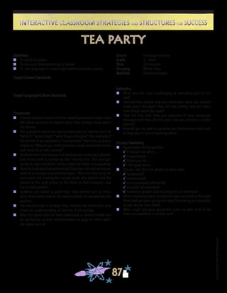 ©FranciscaSánchez,Revised2010
Interactive Classroom Strategies and Structures for SuccessInteractive Classroom Strategies and Structures for Success
87
Reflection
n	 What was the most challenging or rewarding part of this
task?
n	 How did this activity help you remember what you already
knew about the topic? How did this activity help you learn
new things about the topic?
n	 How did this task help you progress in your language
development? How did this task help you become a better
learner?
n	 How will you be able to use what you did/learned in this task
to help you in future learning tasks?
Process Debriefing
n	 Appreciation & Recognition
√	It helped me when . . .		
√	I appreciated . . .
√	Thank you for . . .			
√	I felt good when . . .
n	 Did you feel that the people in your class:
√	cooperated?
√	listened well?
√	communicated effectively?
√	included all members?
√	facilitated growth and learning for all members?
n	 What helped you/your group/the class succeed at the task?
What kept you/your group/the class from being as successful
as you would have liked?
n	 What might you/your group/the class try next time to be
more successful in a similar task?
Objectives
n	 To build inclusion
n	 To structure brainstorming or review
n	 To use language in meaningful communication activity
Target Content Standards
Target Language/Culture Standards
Procedures
n	 Teacherpreparesasetoftheme-relatedquestionsortopicsthat
will allow students to explore what they already know about
the theme.
n	 The questions should be open-ended and can take the form of
“what if,” “what might,” “what do you imagine.” For example, if
the theme to be explored is “immigration,” then one question
might be: “Why do you think someone might leave their home
and move to a new country?”
n	 Students form two lines so that each person is facing a partner.
One of the lines is named as the “moving line.” (For younger
students, two concentric circles might be more manageable.)
n	 Teacherindicatesthatstudentswillhavetwominutestodiscuss
each of a number of questions/topics. After the time is up for
each item, the moving line moves down one person and the
person at the end moves to the front so that everyone now
has a new partner.
n	 Students are asked to greet their new partner and to intro-
duce themselves before the topic/question is revealed by the
teacher.
n	 The teacher’s job is to keep time, monitor the interaction, and
check for understanding at the end of the activity.
n	 Once the topics have all been addressed, a content review can
be carried out so that misinformation or gaps in information
are taken care of.
Source	 Francisca Sánchez
Grade	 3 - Adult
Time	 30 minutes
Grouping	 Whole Class
Materials	 Questions/Topics
tea party
 