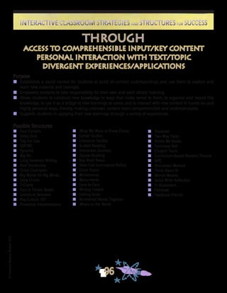 ©FranciscaSánchez,Revised2010
96
Interactive Classroom Strategies and Structures for SuccessInteractive Classroom Strategies and Structures for Success
through
access to comprehensible input/key content
personal interaction with text/topic
divergent experiences/applications
Purpose
n	 Establishes a social context for students to build on current understandings and use them to explore and
learn new material and concepts.
n	 Empowers students to take responsibility for their own and each others’ learning.
n	 Allows students to construct new knowledge in ways that make sense to them, to organize and record this
knowledge, to use it as a bridge to new learnings to come, and to interact with new content in hands-on and
highly personal ways, thereby making unknown content more comprehensible and understandable.
n	 Supports students in applying their new learnings through a variety of experiences.
Possible Structures
n	 Four Corners
n	 Video Quiz
n	 Tag the Gap
n	 SQP2RS
n	 Pyramid
n	 Big Art
n	 Long Sentence Writing
n	 Real Vocabulary
n	 Ticket Champion
n	 Big Words for Big Minds
n 	 Story Charts
n 	 T-Charts
n	 Fact or Fiction Books
n	 Literature Selection
n	 Pop Culture 101
n	 Proverbial Interpretations
n	 Snowball
n	 Two-Way Tasks
n	 Riddle Me Books
n 	 Summary Ball		
n	 Chapter Tours
n 	 Curriculum-Based Readers Theatre
n	 IEPC
n	 Discussion Method
n	 Think About It!
n	 Mental Models
n	 Quick Write Reflection
n	 In Quotations
n	 Fishbowl
n	 Feedback Friends
n	 What We Want to Know Charts
n	 Center Studies
n	 Literature Studies
n	 Guided Reading
n	 Interactive Journals
n	 Jigsaw Reading
n 	 Key Word Notes
n 	 View-Talk-Summarize-Refine
n	 Circle Poster
n	 Minidramas
n 	 Monuments
n	 Face to Face
n	 Writing Folders
n	 Editing Grids
n	 Numbered Heads Together
n	 Where in the World
 