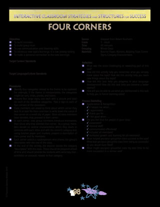©FranciscaSánchez,Revised2010
Interactive Classroom Strategies and Structures for SuccessInteractive Classroom Strategies and Structures for Success
98
Reflection
n	 What was the most challenging or rewarding part of this
task?
n	 How did this activity help you remember what you already
knew about the topic? How did this activity help you learn
new things about the topic?
n	 How did this task help you progress in your language
development? How did this task help you become a better
learner?
n	 How will you be able to use what you did/learned in this task
to help you in future learning tasks?
Process Debriefing
n	 Appreciation & Recognition
√	It helped me when . . .		
√	I appreciated . . .
√	Thank you for . . .			
√	I felt good when . . .
n	 Did you feel that the people in your class:
√	cooperated?
√	listened well?
√	communicated effectively?
√	included all members?
√	facilitated growth and learning for all members?
n	 What helped you/your group/the class succeed at the task?
What kept you/your group/the class from being as successful
as you would have liked?
n	 What might you/your group/the class try next time to be
more successful in a similar task?
Objectives
n	 To build inclusion
n	 To build group trust
n	 To use communication and listening skills
n	 To introduce new topics/learnings in a low anxiety setting
n	 To make a personal connection to the new learnings
Target Content Standards
Target Language/Culture Standards
Procedures
n	 Identify four categories related to the theme to be explored.
For example, if the theme is transportation, the categories
might be cars, ships, planes, and trains.
n	 Prepare four large signs, one each with a picture and label
for each of the identified categories. Post a sign in each of
four corners of the classroom.
n	 Class members are asked to think about which corner they
best fit or best fits them and then to write down the name of
that corner on a small slip of paper. Once all class members
have decided, they proceed to their corner.
n	 In each corner, now, group members introduce themselves,
then share why they selected that corner. As a group, mem-
bers decide on several characteristics which they share in
common with each other and with the corner’s category and,
using butcher paper and markers, prepare a description of
their corner and its members.
n	 Each corner selects a spokesperson who shares the group’s
description with the rest of the class.
n	 At the end of this activity, the teacher shares the category
“descriptors” with the class. These should be prepared ahead
of time and should provide the students with some key char-
acteristics or concepts related to that category.
Source	 Adapted from Robert Rudholm
Grade	 3 - Adult
Time	 40 minutes
Grouping	 Whole Class
Materials	 Butcher Paper, Markers, Masking Tape, Corner
Signs, Category Characteristics
four corners
 