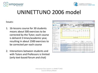UNINETTUNO 2006 model
Interactive Class System in UNINETTUNO
Course Delivery Model
Issues:
1. 16-lessons course for 30 stu...