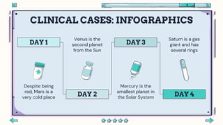 Interactive Clinical Cases Scenarios Infographics by Slidesgo.pptx