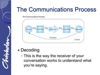 The Communications Process




   Decoding
    ◦ This is the way the receiver of your
      conversation works to understand what
      you’re saying.
 