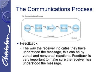 The Communications Process




   Feedback
    ◦ The way the receiver indicates they have
      understood the message, this can be by
      verbal and nonverbal reactions. Feedback is
      very important to make sure the receiver has
      understood the message.
 