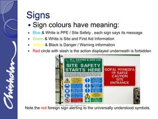 Signs
    Sign colours have meaning:
    Blue & White is PPE / Site Safety , each sign says its message
    Green & White is Site and First Aid Information
    Yellow & Black is Danger / Warning information
    Red circle with slash is the action displayed underneath is forbidden




Note the red foreign sign alerting to the universally understood symbols.
 
