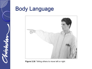 Body Language
 