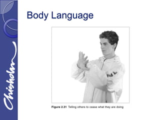 Body Language
 