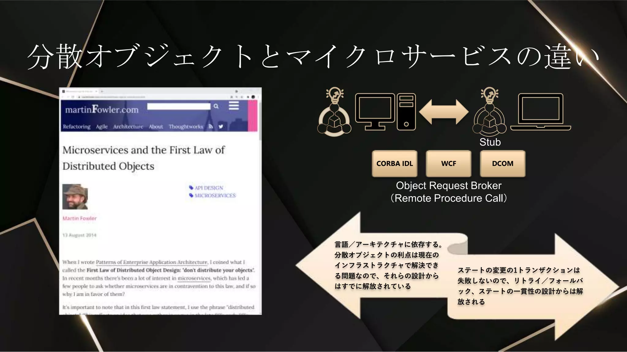 分散オブジェクトとマイクロサービスの違い
CORBA IDL WCF DCOM
Object Request Broker
（Remote Procedure Call）
Stub
言語／アーキテクチャに依存する。
分散オブジェクトの利点は現在の
インフラストラクチャで解決でき
る問題なので、それらの設計から
はすでに解放されている
ステートの変更の1トランザクションは
失敗しないので、リトライ／フォールバ
ック、ステートの一貫性の設計からは解
放される
 