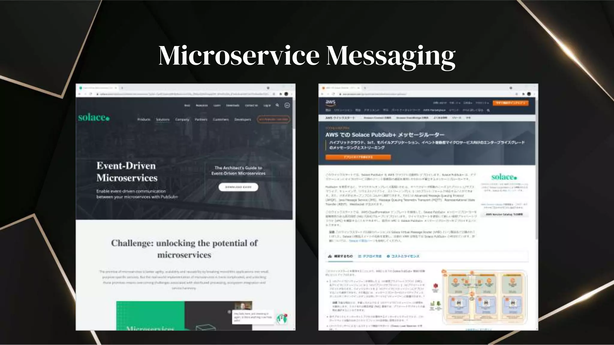 Microservice Messaging
 
