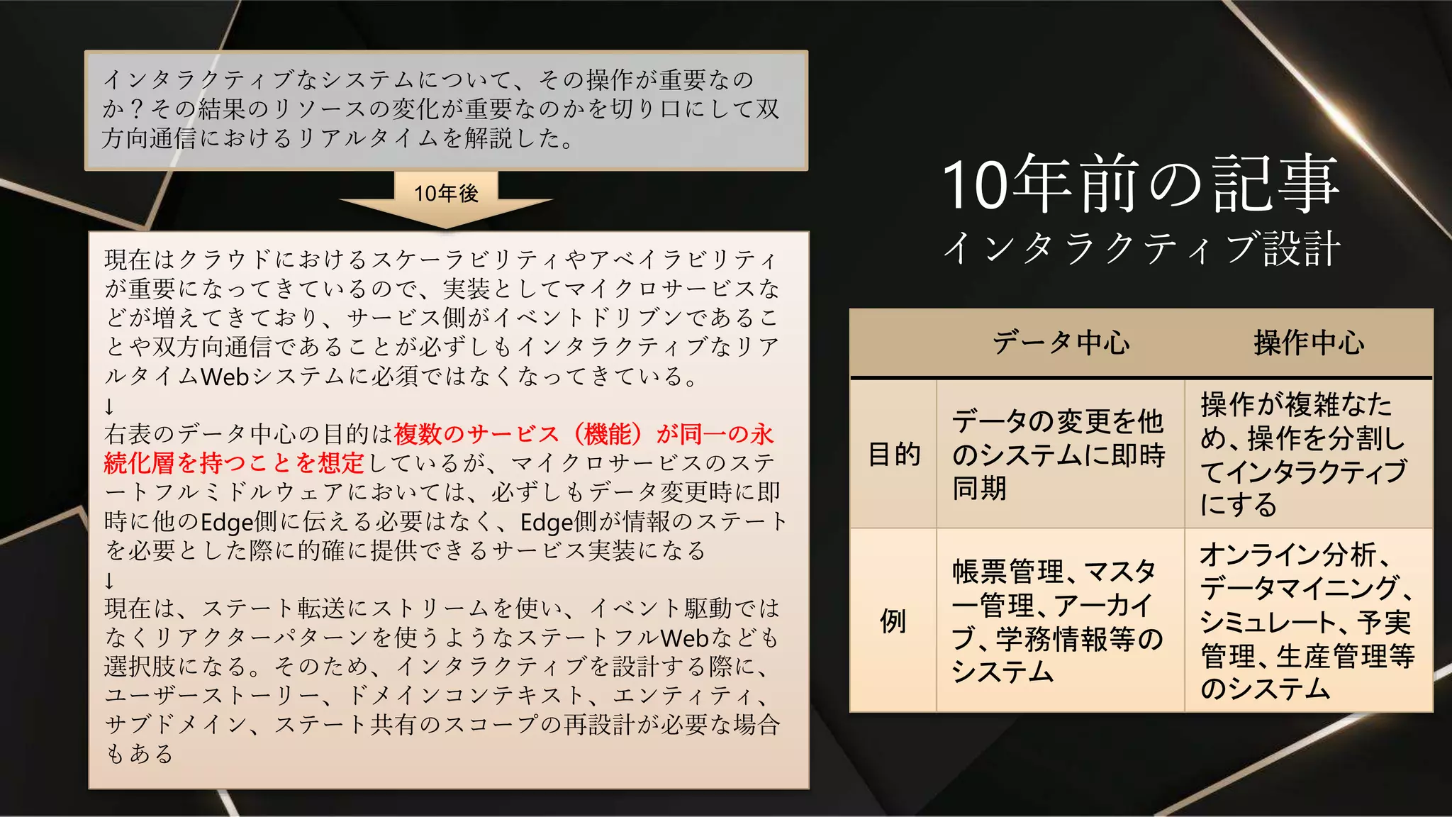 10年前の記事
インタラクティブ設計
インタラクティブなシステムについて、その操作が重要なの
か？その結果のリソースの変化が重要なのかを切り口にして双
方向通信におけるリアルタイムを解説した。
現在はクラウドにおけるスケーラビリティやアベイラビリティ
が重要になってきているので、実装としてマイクロサービスな
どが増えてきており、サービス側がイベントドリブンであるこ
とや双方向通信であることが必ずしもインタラクティブなリア
ルタイムWebシステムに必須ではなくなってきている。
↓
右表のデータ中心の目的は複数のサービス（機能）が同一の永
続化層を持つことを想定しているが、マイクロサービスのステ
ートフルミドルウェアにおいては、必ずしもデータ変更時に即
時に他のEdge側に伝える必要はなく、Edge側が情報のステート
を必要とした際に的確に提供できるサービス実装になる
↓
現在は、ステート転送にストリームを使い、イベント駆動では
なくリアクターパターンを使うようなステートフルWebなども
選択肢になる。そのため、インタラクティブを設計する際に、
ユーザーストーリー、ドメインコンテキスト、エンティティ、
サブドメイン、ステート共有のスコープの再設計が必要な場合
もある
10年後
データ中心 操作中心
目的
データの変更を他
のシステムに即時
同期
操作が複雑なた
め、操作を分割し
てインタラクティブ
にする
例
帳票管理、マスタ
ー管理、アーカイ
ブ、学務情報等の
システム
オンライン分析、
データマイニング、
シミュレート、予実
管理、生産管理等
のシステム
 