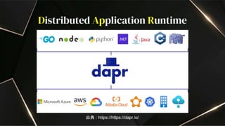 Distributed Application Runtime
出典 : https://https://dapr.io/
 