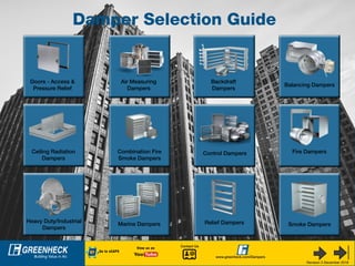 Damper Selection Guide
Doors - Access &
Pressure Relief
Fire Dampers
Marine Dampers
Backdraft
Dampers
Control DampersCombination Fire
Smoke Dampers
Ceiling Radiation
Dampers
Smoke Dampers
Air Measuring
Dampers
Heavy Duty/Industrial
Dampers
Relief Dampers
Balancing Dampers
Revision 3 December 2018
View us on
Go to eCAPS
Contact Us
www.greenheck.com/Dampers
 