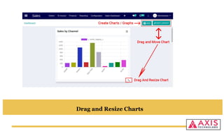 Interactive odoo dashboards for sales, CRM , Inventory, Invoice ...
