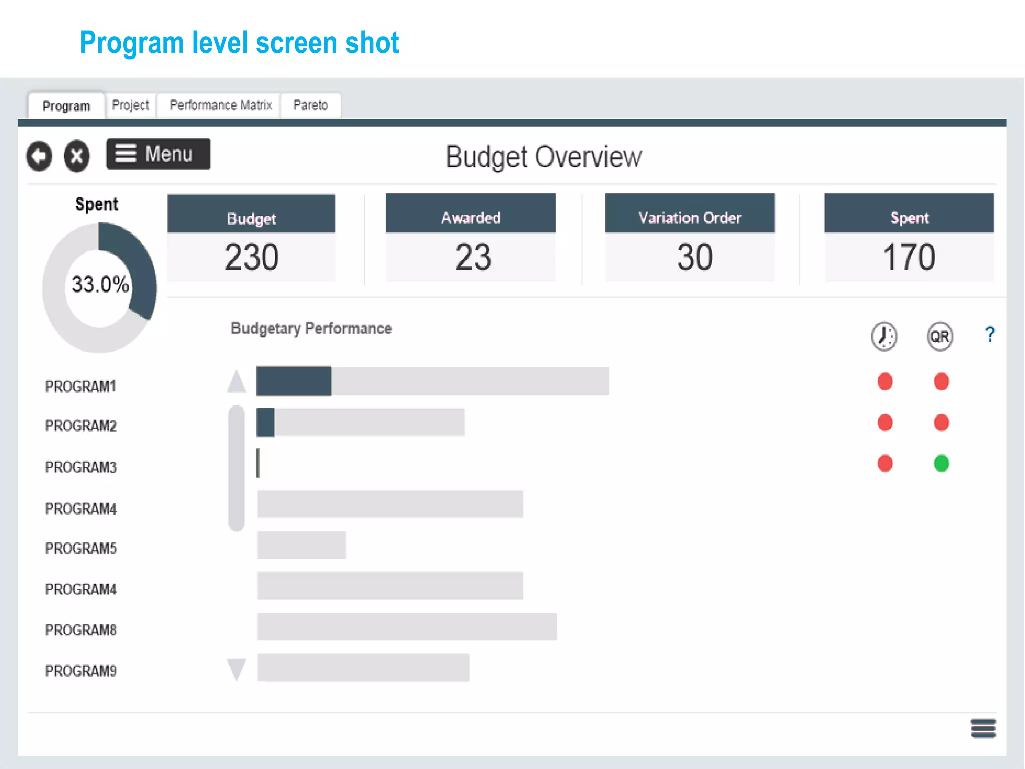Program level screen shot
 