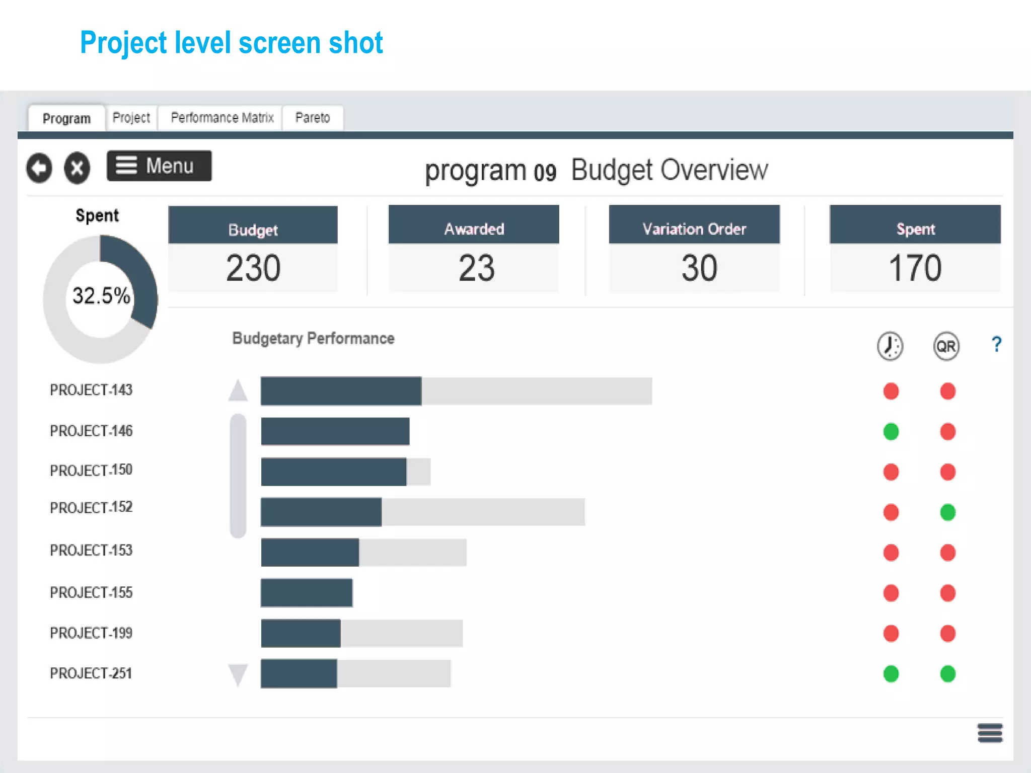 Project level screen shot
 
