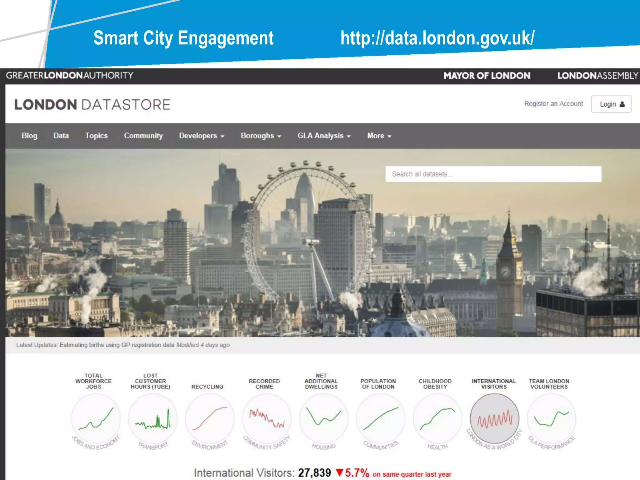 Smart City Engagement http://data.london.gov.uk/
 