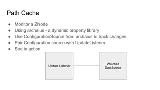 Path Cache
● Monitor a ZNode
● Using archaius - a dynamic property library
● Use ConfigurationSource from archaius to track changes
● Pair Configuration source with UpdateListener
● See in action
Watched
DataSource
Update Listener
 