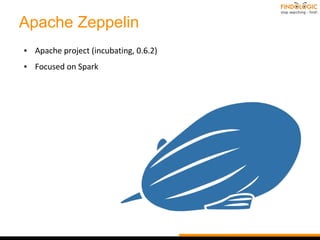 Apache Zeppelin
▪
▪
 