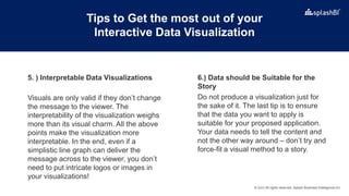 Interactive Data Visualization.pptx