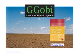 http://ggobi.org/


(http://en.wikipedia.org/wiki/Gobi_Desert :   )
 