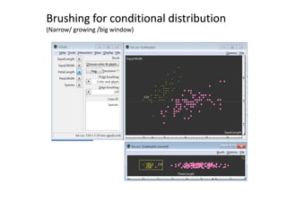 Brushing for conditional distribution
(Narrow/ growing /big window)
 