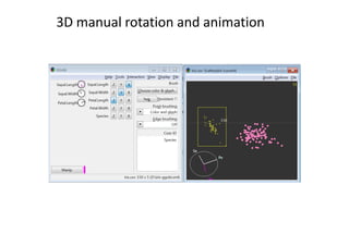 3D manual rotation and animation
 