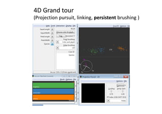 4D Grand tour
(Projection pursuit, linking, persistent brushing )
 