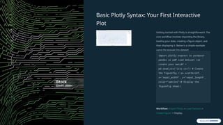 Interactive Data Visualization Using Plotly-1.pptx