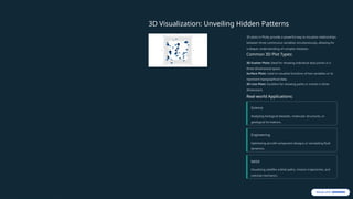Interactive Data Visualization Using Plotly-1.pptx