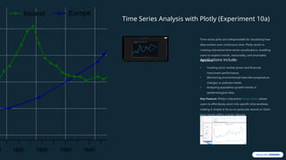 Interactive Data Visualization Using Plotly-1.pptx