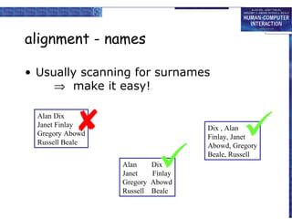alignment - names
• Usually scanning for surnames
⇒ make it easy!
Alan Dix
Janet Finlay
Gregory Abowd
Russell Beale
Alan Dix
Janet Finlay
Gregory Abowd
Russell Beale
Dix , Alan
Finlay, Janet
Abowd, Gregory
Beale, Russell
 

 