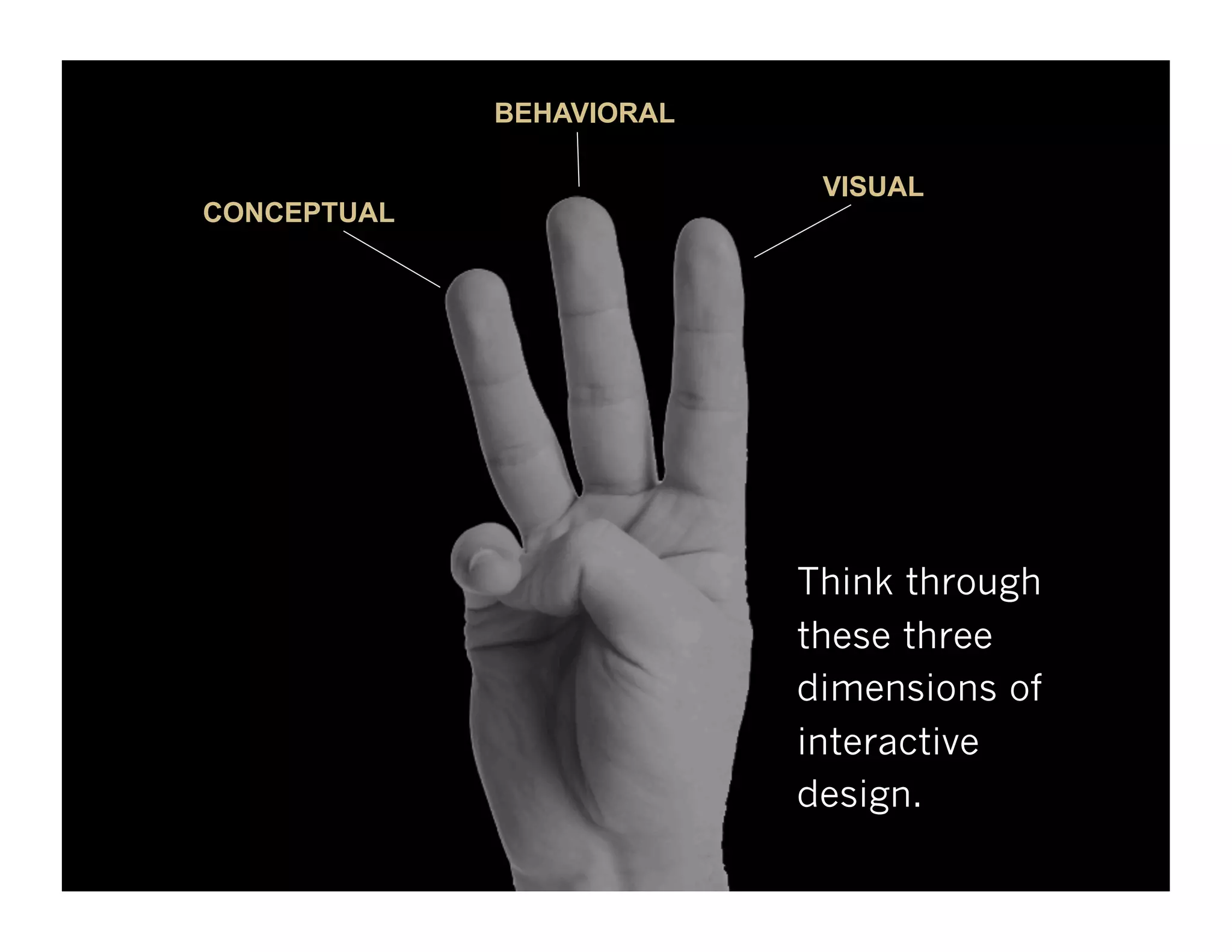 BEHAVIORAL

                           VISUAL
CONCEPTUAL




                          Think through
                          these three
                          dimensions of
                          interactive
                          design.
 