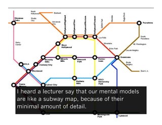 I heard a lecturer say that our mental models
are like a subway map, because of their
minimal amount of detail.
 