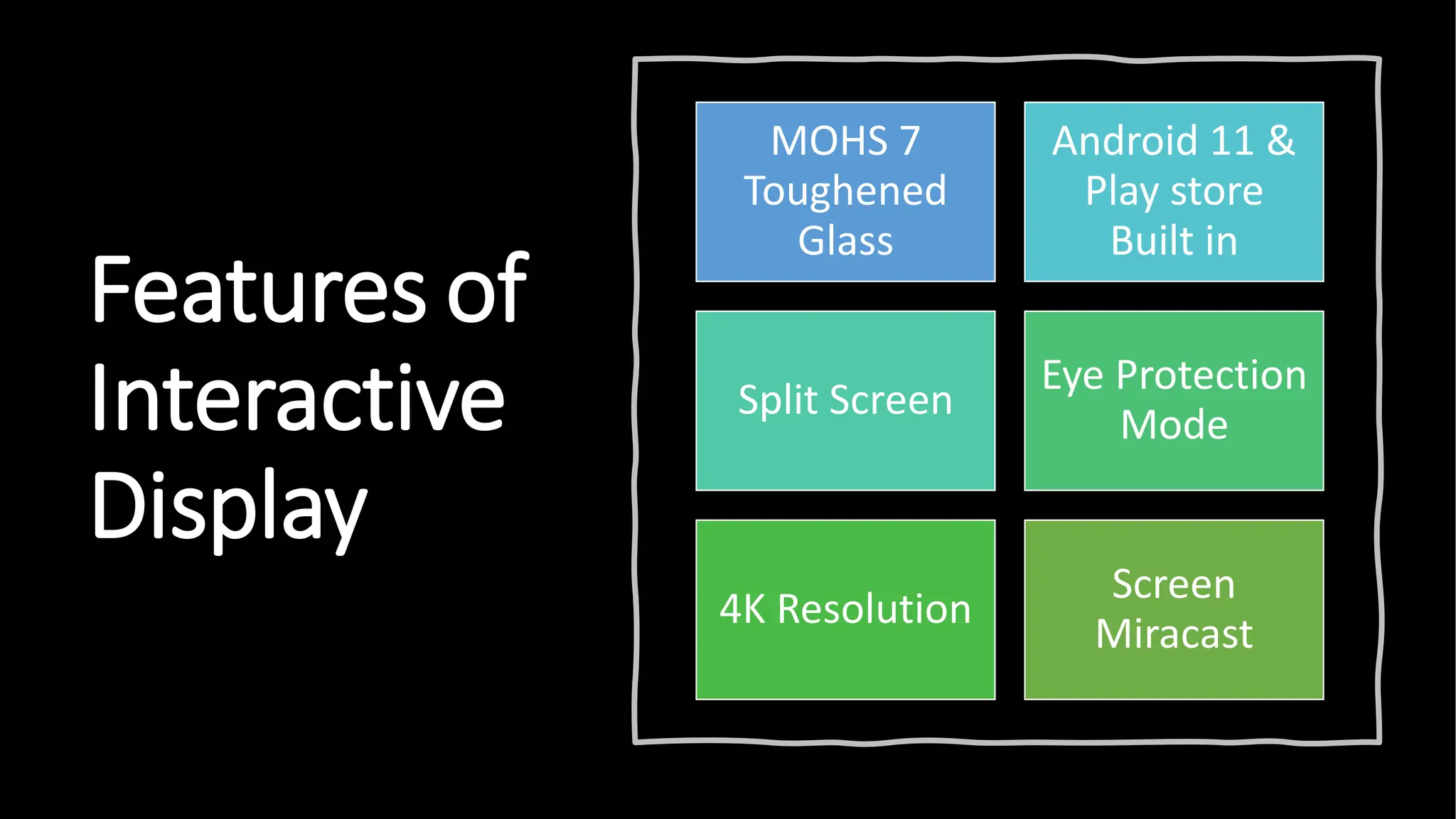 Interactive Display.pptx