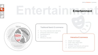 Defining Interactive e-commerce
Traditional Search E-commerce
• No or few entertainment elements
• Infrequent need driven usage
• Standardized UI
• No games
• Efficiency-focused Interactive E-commerce
• Delight and engage
• Foster daily usage habit
• Dynamic, lively UI
• Constant new features and games
• Build a sense of achievement
EntertainmentEntertainment
 