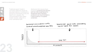 23
A peek into your consumer’s future
Traditional search model e-
commerce platforms require an
abundant selection of products to
account for thousands of long-tail
search term requests. The
recommendation feed-based
model, however, allows for a
more centralized traffic
distribution that requires fewer
products. Combining this dynamic
with the C2M model allows for
exceptional value individual
products to be recommended to
a large audience of targeted
consumers.
Defining Interactive e-commerce
 