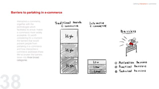 38
Defining Interactive e-commerce
Interactive e-commerce,
together with the
technologies which
facilitated its arrival, makes
e-commerce more widely
accessible. It’s worth
considering for a moment
the barriers that would
prevent people from
partaking in e-commerce
and how interactive e-
commerce addresses these.
We’ve broken the barriers
down into three broad
categories.
Barriers to partaking in e-commerce
 