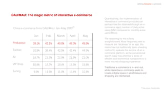 Defining Interactive e-commerce
China e-commerce firms DAU/MAU, Jan-May 2020
10
Jan Feb March April May
Pinduoduo 39.1% 42.1% 49.0% 48.3% 49.9%
Taobao 35.9% 36.4% 42.9% 42.4% 44.9%
JD 18.7% 21.3% 22.9% 21.9% 22.0%
VIP Shop 16.8% 16.7% 19.4% 19.5% 19.8%
Suning 9.9% 11.6% 11.0% 10.4% 10.8%
DAU/MAU: The magic metric of interactive e-commerce
Quantitatively, the implementation of
interactive e-commerce principles can
perhaps best be observed through an e-
commerce app’s number of daily active
users (DAU) compared to monthly active
users (MAU).
The reasoning for this is fairly
straightforward. Most frequently used to
measure the “stickiness” of an app, this
metric has not traditionally been a leading
method to evaluate the success of an e-
commerce platform, as the conventional
search-base may prioritize a series of
efficient and economical transactions to a
more leisurely shopping experience.
Traditional e-commerce is in-and-out,
while interactive e-commerce seeks to
create a digital space in which leisure and
shopping are intertwined.
10 Data source: Questmobile
 