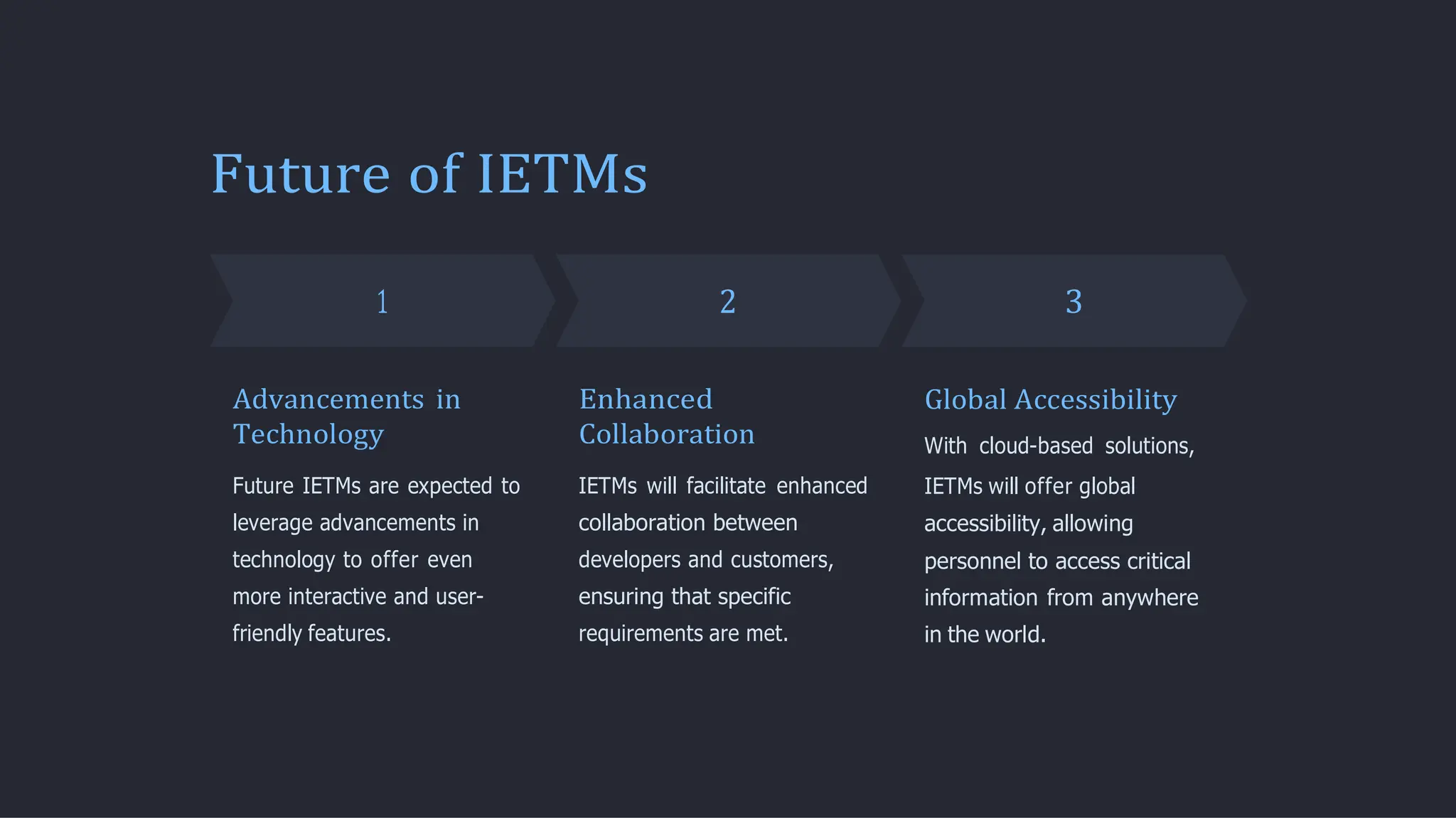 Interactive Electronic Training Manuals IETMs Code and Pixels.pdf