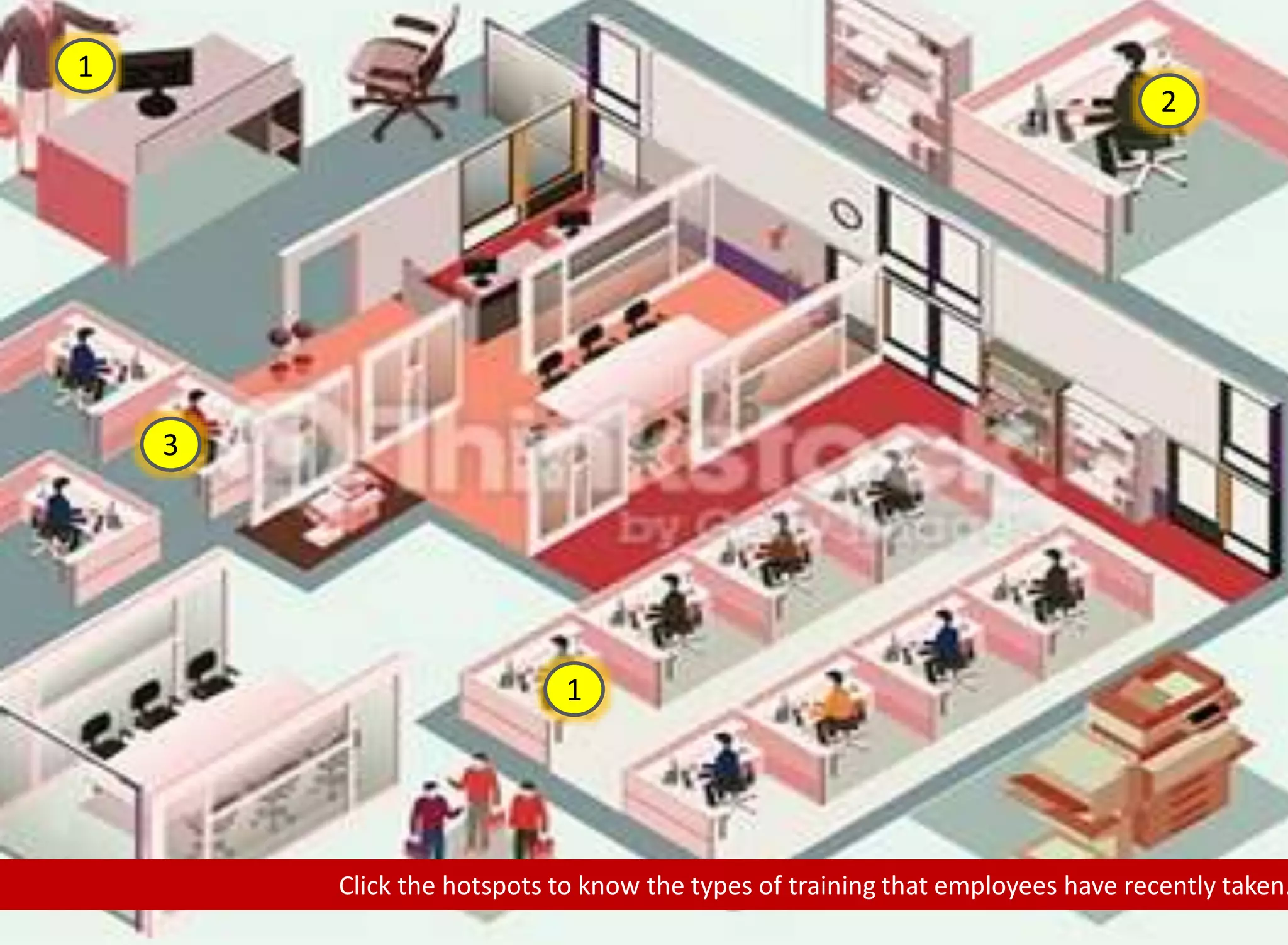 Product Life Cycle
Growth
Introduction
Decline
This is the last stage in the product life cycle. In this stage,
there is a fall in both sales and profits. In spite of the
challenges in this stage, manufacturers can continue to make
a reasonable profit from their product in this stage.
Decline
Maturity
 
