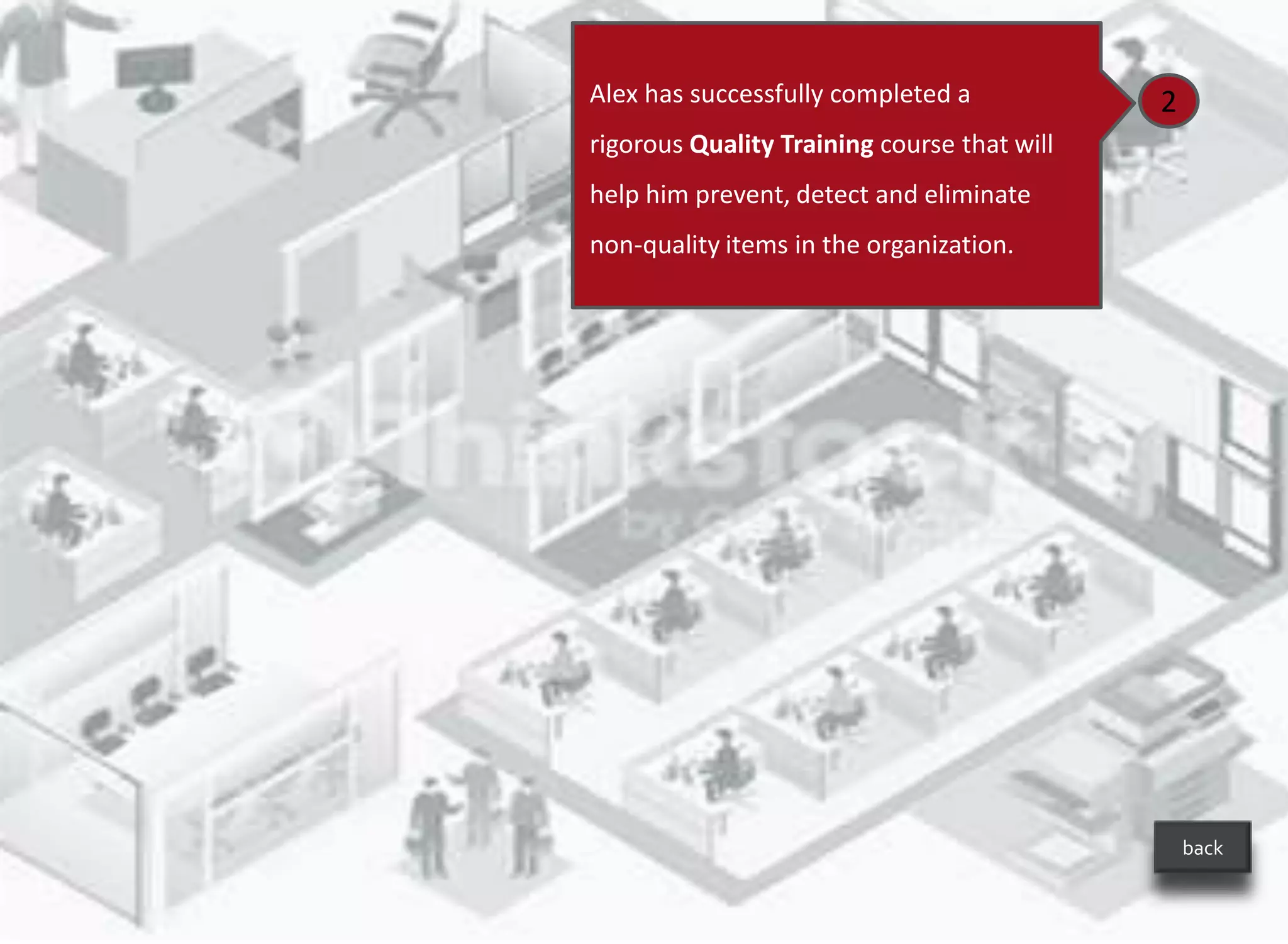 Alertness to Social Engineering
1
Click the hotspots to know the types of training that employees have recently taken.
1
3
2
 