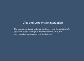 Drag and Drop Image Interaction
The learner must drag and drop the images into the empty circle
provided. When an image is dropped into the circle, the
corresponding explanatory text is displayed.
 