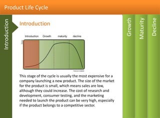 Product Life Cycle
Decline
Maturity
Growth
Introduction
This stage of the cycle is usually the most expensive for a
company launching a new product. The size of the market
for the product is small, which means sales are low,
although they could increase. The cost of research and
development, consumer testing, and the marketing
needed to launch the product can be very high, especially
if the product belongs to a competitive sector.
Introduction
 